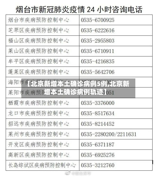 【北京新增本土确诊病例5例,北京新增本土确诊病例轨迹】-第2张图片