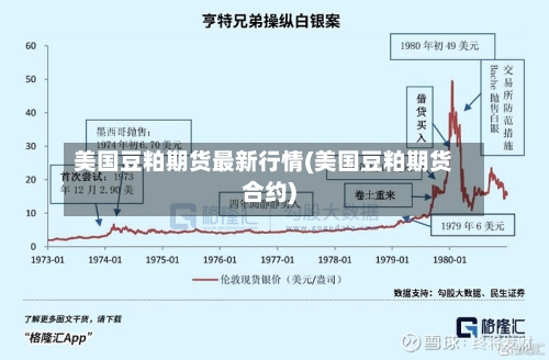 美国豆粕期货最新行情(美国豆粕期货合约)-第2张图片