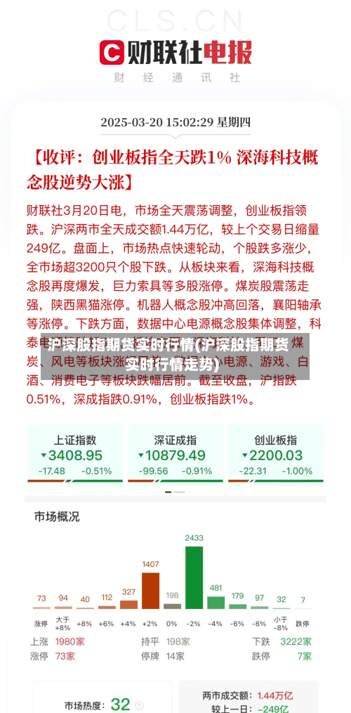沪深股指期货实时行情(沪深股指期货实时行情走势)