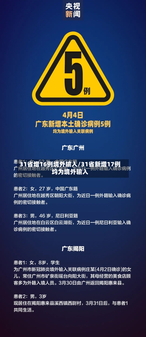 31省增16例境外输入/31省新增17例均为境外输入