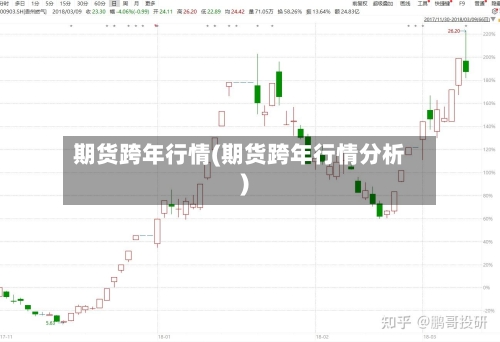 期货跨年行情(期货跨年行情分析)