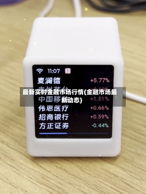 最新实时金融市场行情(金融市场最新动态)-第2张图片