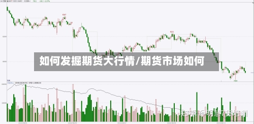 如何发掘期货大行情/期货市场如何