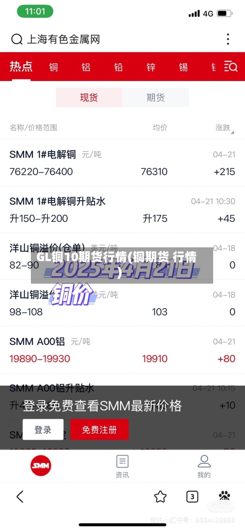 GL铜10期货行情(铜期货 行情)