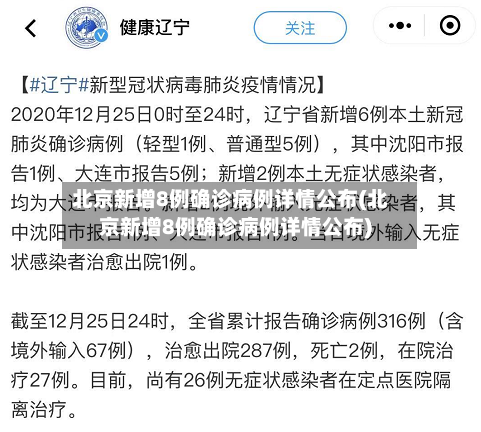 北京新增8例确诊病例详情公布(北京新增8例确诊病例详情公布)-第2张图片