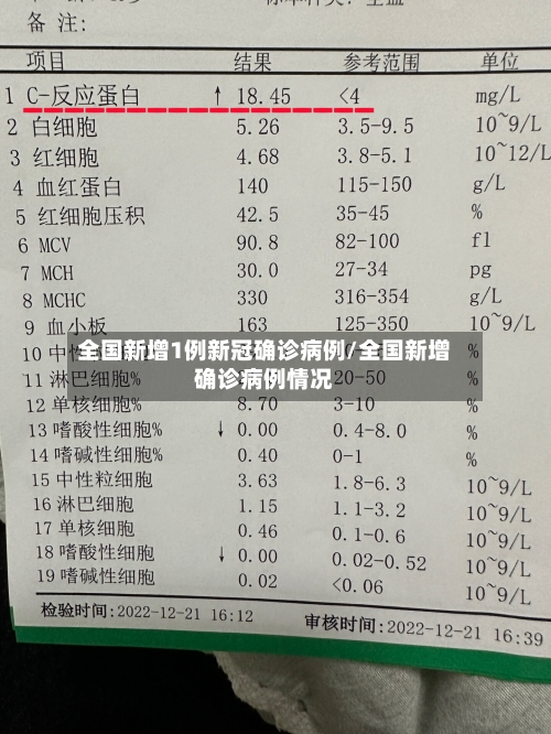 全国新增1例新冠确诊病例/全国新增确诊病例情况