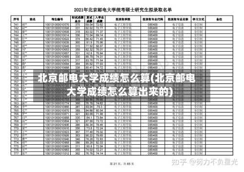 北京邮电大学成绩怎么算(北京邮电大学成绩怎么算出来的)