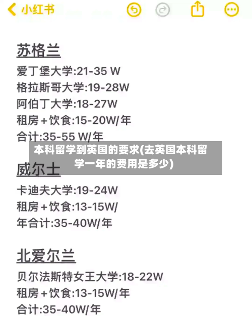 本科留学到英国的要求(去英国本科留学一年的费用是多少)