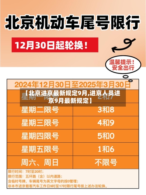 【北京进京最新规定9月,进京人员进京9月最新规定】-第2张图片