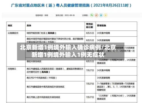 北京新增1例境外输入确诊病例/北京新增1例境外输入1例无症状