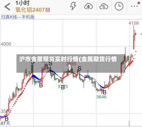 沪市金属期货实时行情(金属期货行情)-第2张图片
