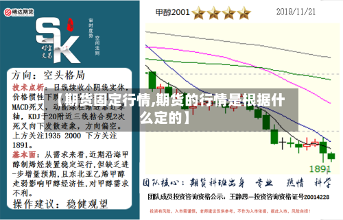 【期货固定行情,期货的行情是根据什么定的】