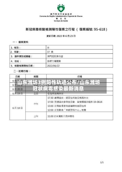 山东潍坊3例阳性轨迹公布/山东潍坊冠状病毒感染最新消息-第2张图片