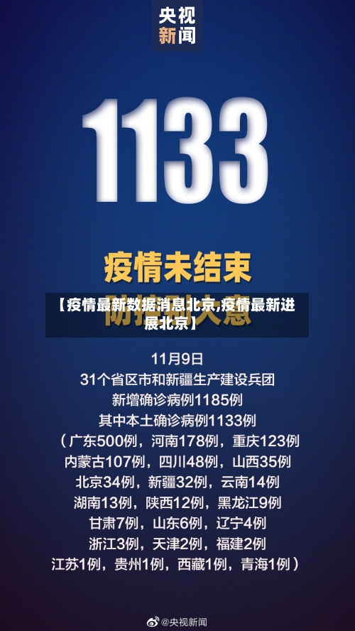 【疫情最新数据消息北京,疫情最新进展北京】