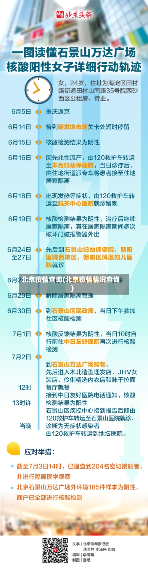 北京疫情查询(北京疫情情况查询)
