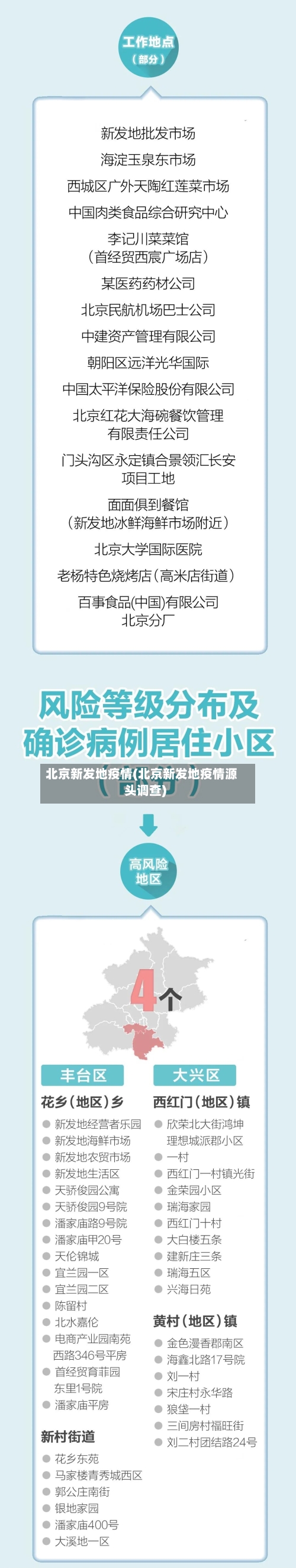 北京新发地疫情(北京新发地疫情源头调查)