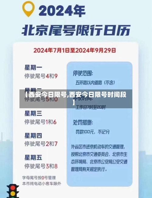 【西安今日限号,西安今日限号时间段】