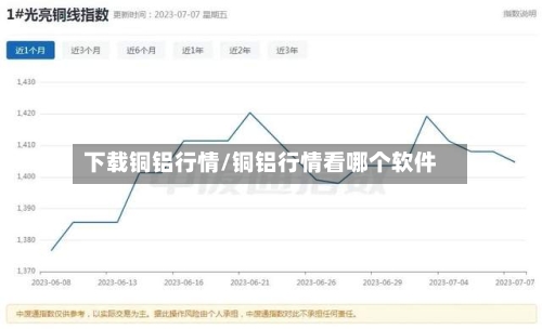 下载铜铝行情/铜铝行情看哪个软件-第2张图片