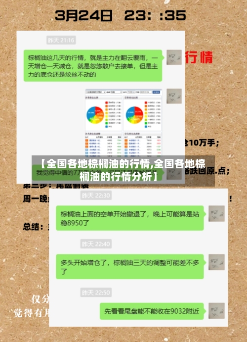 【全国各地棕榈油的行情,全国各地棕榈油的行情分析】