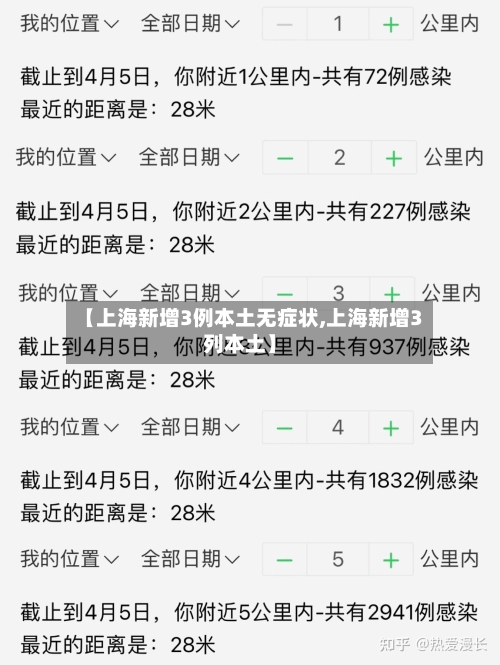 【上海新增3例本土无症状,上海新增3列本土】