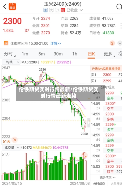 伦铁期货实时行情最新/伦铁期货实时行情最新走势-第2张图片