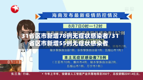 31省区市新增78例无症状感染者/31省区市新增55例无症状感染者