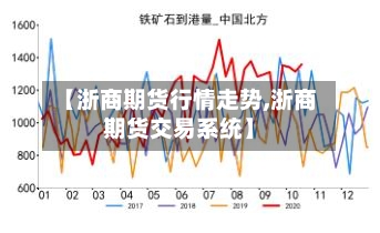 【浙商期货行情走势,浙商期货交易系统】