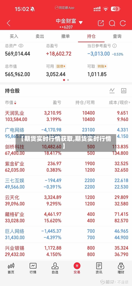 【期货实时行情获取,期货实时行情】-第2张图片