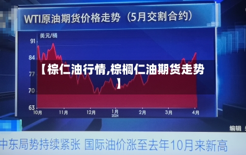 【棕仁油行情,棕榈仁油期货走势】-第2张图片