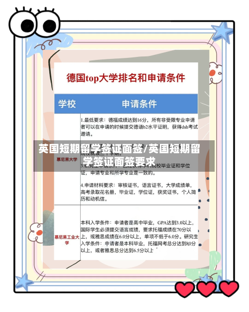 英国短期留学签证面签/英国短期留学签证面签要求-第2张图片
