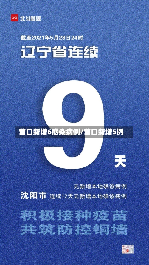 营口新增6感染病例/营口新增5例