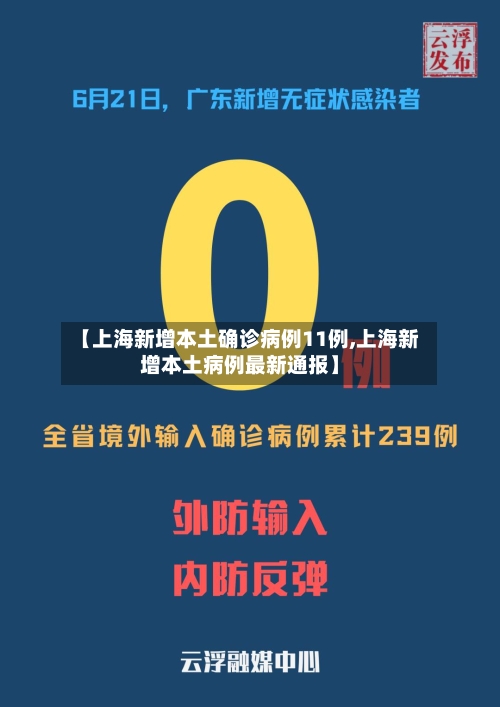 【上海新增本土确诊病例11例,上海新增本土病例最新通报】