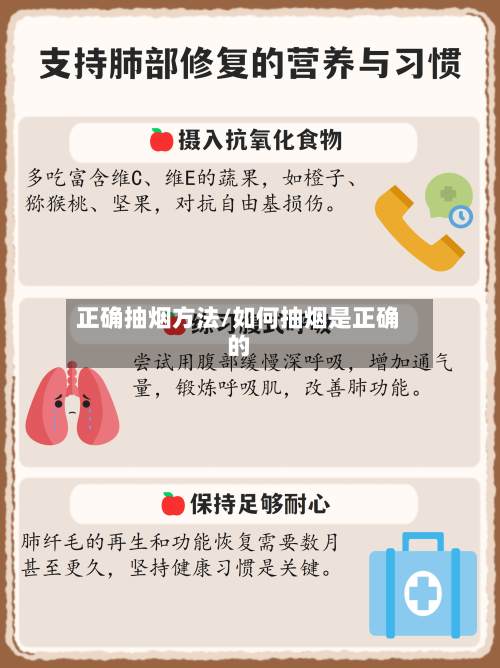 正确抽烟方法/如何抽烟是正确的