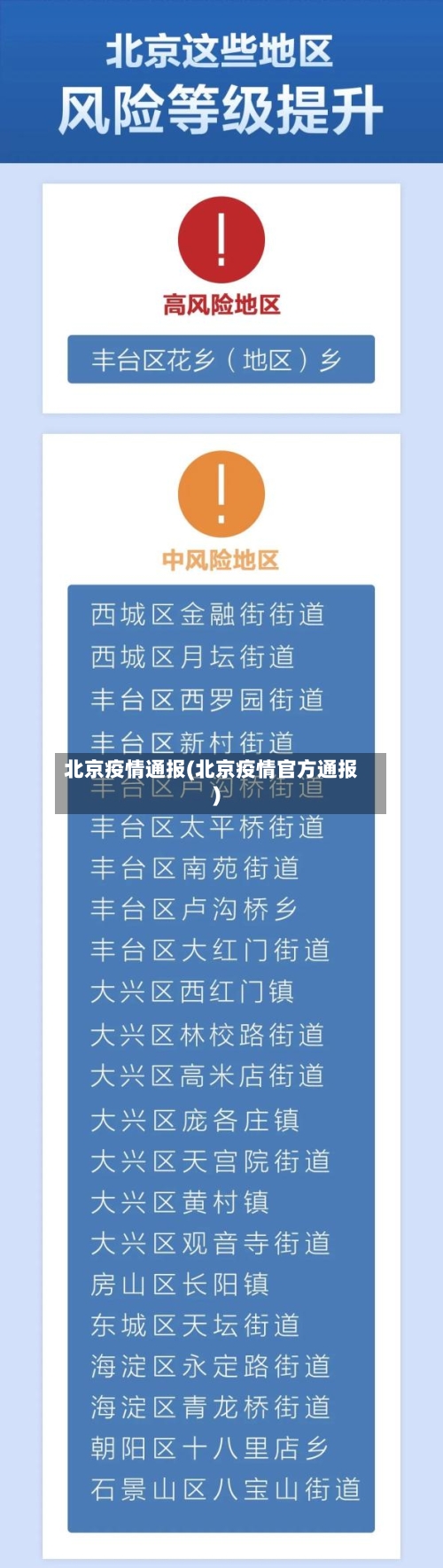 北京疫情通报(北京疫情官方通报)