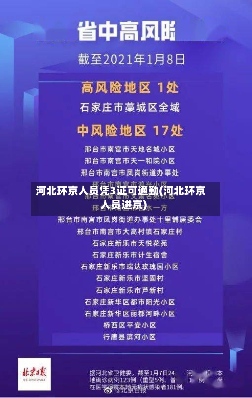 河北环京人员凭3证可通勤(河北环京人员进京)-第2张图片