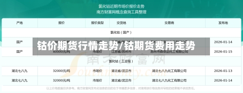 钴价期货行情走势/钴期货费用走势-第2张图片