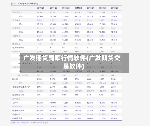 广发期货赢顺行情软件(广发期货交易软件)