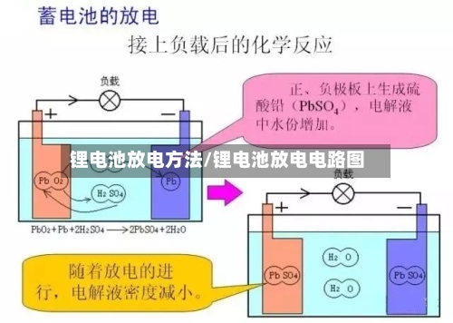 锂电池放电方法/锂电池放电电路图