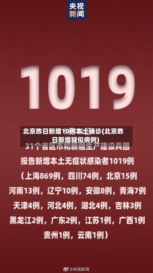 北京昨日新增10例本土确诊(北京昨日新增疑似病例)-第3张图片