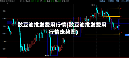 散豆油批发费用行情(散豆油批发费用行情走势图)-第3张图片