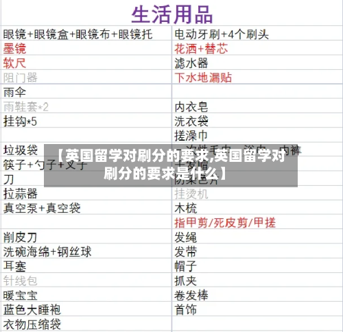 【英国留学对刷分的要求,英国留学对刷分的要求是什么】-第2张图片