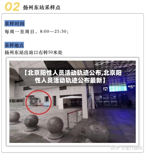 【北京阳性人员活动轨迹公布,北京阳性人员活动轨迹公布最新】-第3张图片