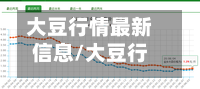 大豆行情最新信息/大豆行情走势今日-第2张图片