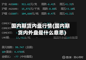 国内期货内盘行情(国内期货内外盘是什么意思)-第2张图片