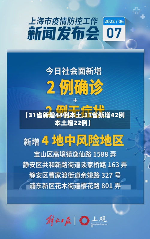 【31省新增44例本土,31省新增42例 本土增22例】