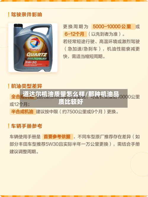 道达尔机油质量怎么样/那种机油品质比较好