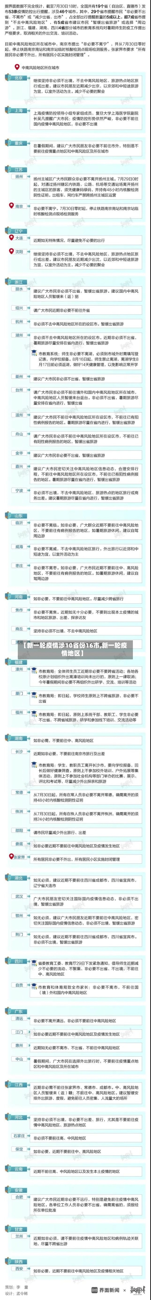 【新一轮疫情涉10省份16市,新一轮疫情地区】
