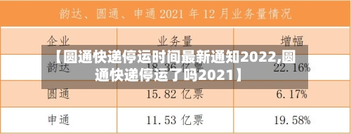 【圆通快递停运时间最新通知2022,圆通快递停运了吗2021】