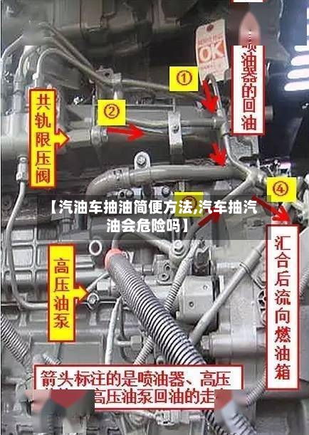 【汽油车抽油简便方法,汽车抽汽油会危险吗】