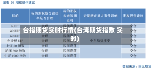 台指期货实时行情(台湾期货指数 实时)-第3张图片
